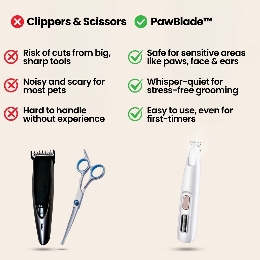 PawBlade™ | Precision Pet Trimmer