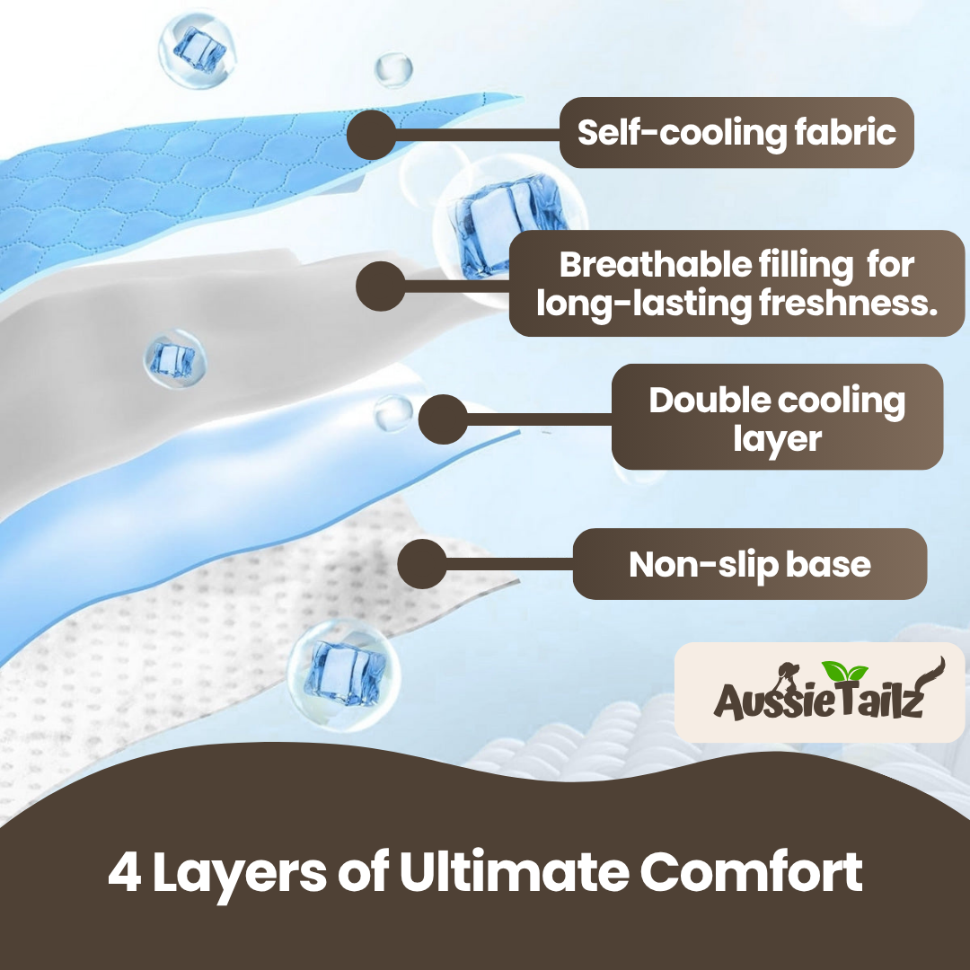 IcyNap™ | Self-Cooling Pet Mat