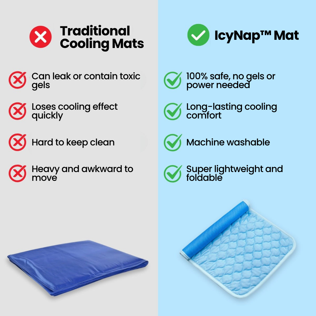 IcyNap™ | Self-Cooling Pet Mat