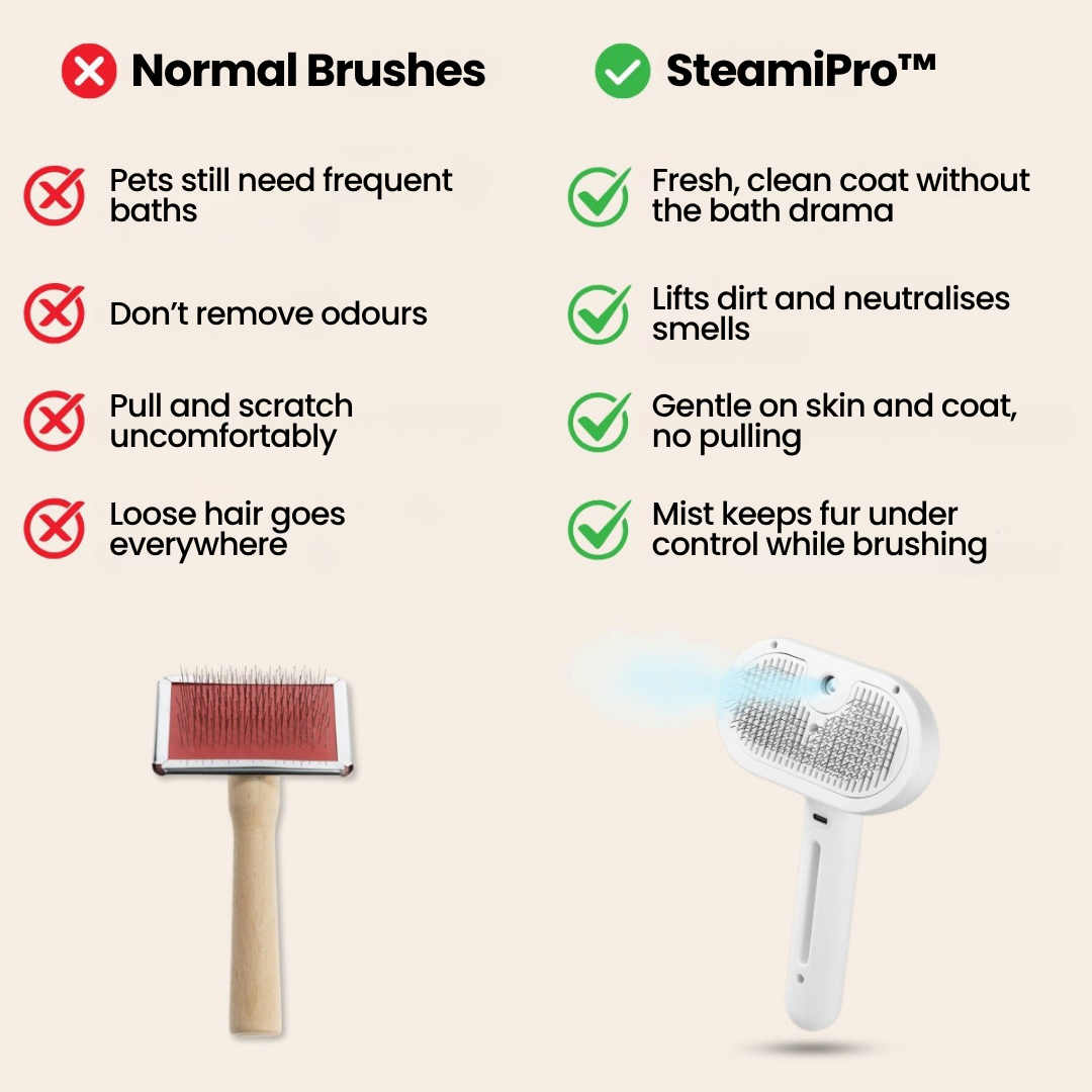 SteamiPro™ | The Ultimate Pet Grooming Brush