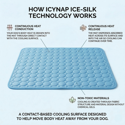 IcyNap™ | Protect Your Dog From Overheating With Continuous Heat Conduction