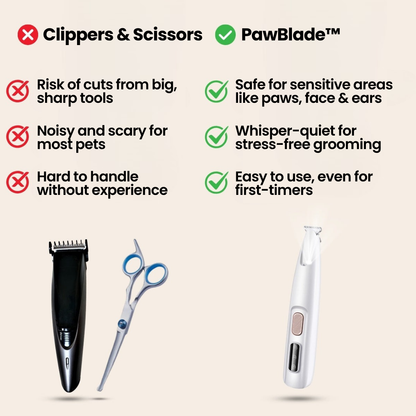PawBlade™ | Precision Pet Trimmer