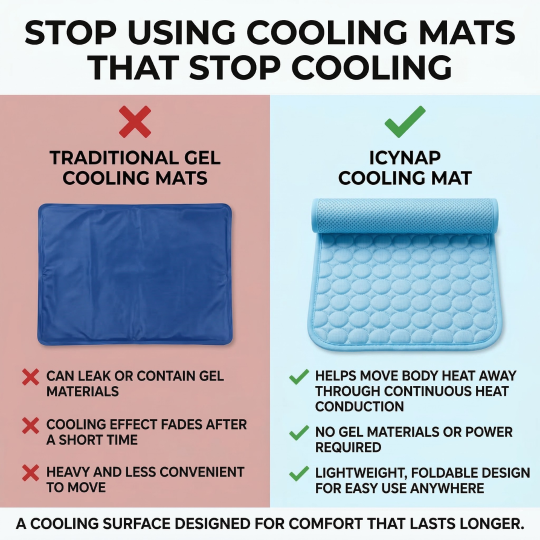 IcyNap™ | Protect Your Dog From Overheating With Continuous Heat Conduction