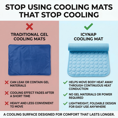 IcyNap™ | Protect Your Dog From Overheating With Continuous Heat Conduction