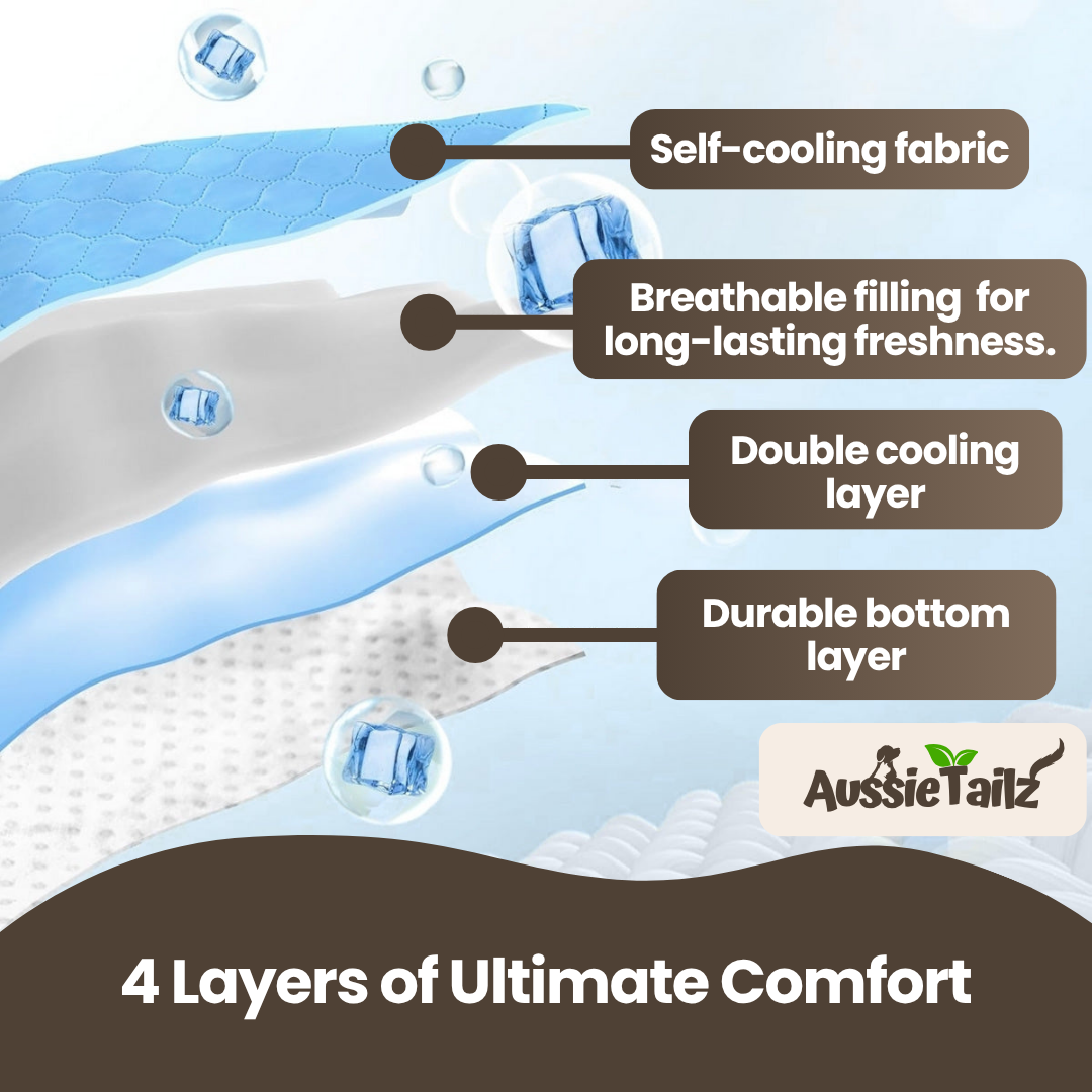 IcyNap™ | Self-Cooling Pet Mat