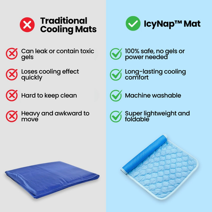 IcyNap™ | Self-Cooling Pet Mat